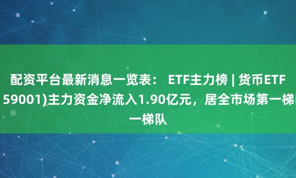 配资平台最新消息一览表： ETF主力榜 | 货币ETF(159001)主力资金净流入1.90亿元，居全市场第一梯队
