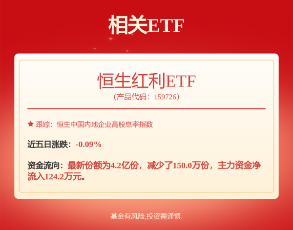 配资网配资指数 百强房企投资积极性筑底回升！前四月拿地金额同比增长42%